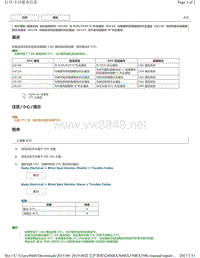 2019年前雷克萨斯RX200 RX300 RX350车型盲区监视系统DTC-U0100 U0125 U0126 U0129 U0142