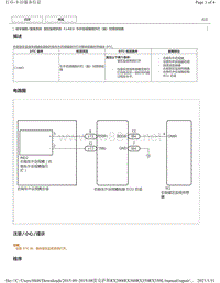 2019年前雷克萨斯RX200 RX300 RX350车型盲区监视系统DTC-C1AB3