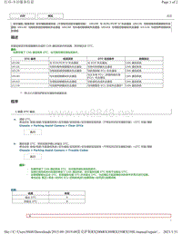 2019年前雷克萨斯RX200 RX300 RX350车型驻车辅助监视系统DTC-U0100 U0126 U0129 U0140 U0163 U1110