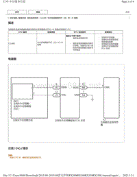 2019年前雷克萨斯RX200 RX300 RX350车型盲区监视系统DTC-C1AB0