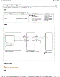 2019年前雷克萨斯RX200 RX300 RX350车型盲区监视系统DTC-C1AB5