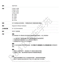 2019年捷豹E-PACE-X540-SSM74576 - 在 PDI 期间或以后在保养时不需要使用诊断工具重新配置车辆模块 _ TOPIx