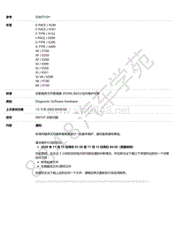 2019年捷豹E-PACE-X540-SSM75101 - 诊断服务文件管理器 DSFM 执行计划内维护任务 _ TOPIx