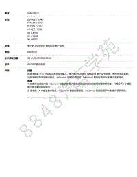 2019年捷豹E-PACE-X540-SSM74511 - 客户的 InControl 智能驭领 账户证书 _ TOPIx