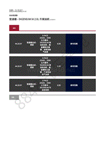 2018年捷豹E-pace维修手册-自动变速器 变速器拆卸 - INGENIUM I4 2.0L 升柴油机