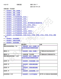 2021年奥迪A3L电路图-安装位置 汽车前部的控制器