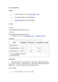 2020年雪佛兰创界故障代码DTC- P305D或P305E