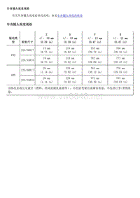 2020年雪佛兰创界维修手册-悬架一般诊断