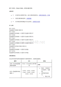 2020年雪佛兰创界故障代码DTC- P187E P18AA-P18AE P27EC或P27F0