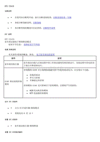 2020年雪佛兰创界故障代码DTC- C2A1D