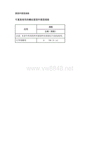 2020年雪佛兰创界维修手册-行李架和车顶装饰