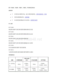 2020年雪佛兰创界故障代码DTC- P2AB8 P2AB9 P2B81 P2B93 P2C9B或U0644