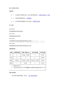 2020年雪佛兰创界VT40变速器故障代码-DTC P2796-P2799