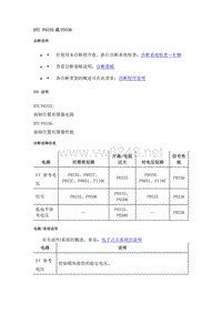 2020年雪佛兰创界故障代码DTC- P0335或P0336