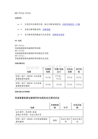 2020年雪佛兰创界故障代码DTC- P171A－P171C