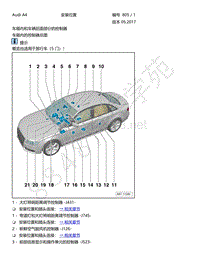 2015年奥迪A4电路图-安装位置 车箱内和车辆后面部分的控制器