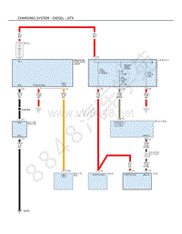 2014年-2017年道奇酷威（JOURNEY）电路图-充电系统-柴油机-ATX