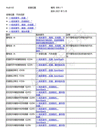 2021年奥迪A3 Sportback电路图-安装位置 汽车后部