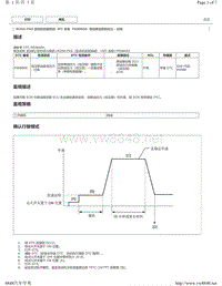 2018-2019年雷克萨斯ES系列M20A-FKS发动机故障码-P008B00