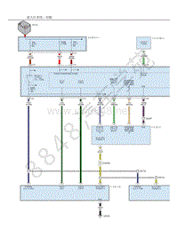2021年JEEP自由侠国产版（RENEGADE）电路图-前大灯系统 - 标配