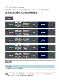 路虎揽胜运动版L494-燃油燃烧式辅助加热器过热传感器