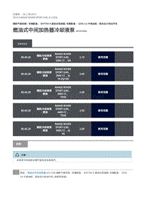 路虎揽胜运动版L494-燃油式中间加热器冷却液泵