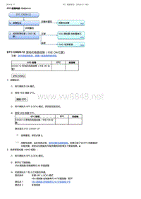 2017-2019年广汽本田冠道-DTC 故障排除 C0020-12