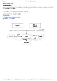 2017-2019年广汽本田冠道-盲点显示系统说明-系统图