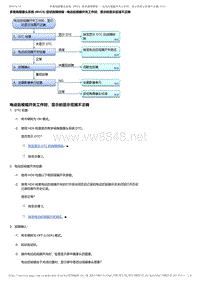 2017-2019年广汽本田冠道-多视角摄像头系统 MVCS 症状故障排除 - 电动后视镜开关工作时 显示的显示区域不正确