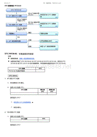 2017-2019年广汽本田冠道-DTC 故障排除 P0720-62