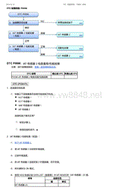 2017-2019年广汽本田冠道-DTC 故障排除 P0096