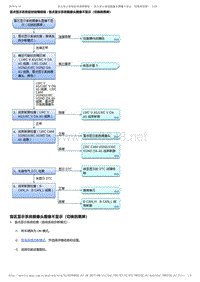 2017-2019年广汽本田冠道-盲点显示系统症状故障排除 - 盲点显示系统摄像头图像不显示（切换到黑屏）