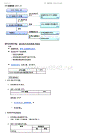 2017-2019年广汽本田冠道-DTC 故障排除 C0051-62