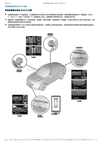 2017-2019年广汽本田冠道-多视角摄像头系统（MVCS）说明