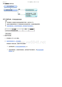 2017-2019年广汽本田冠道-DTC 故障排除 C0078-4A