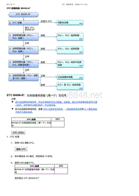 2017-2019年广汽本田冠道-DTC 故障排除 B0096-87