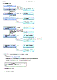 2017-2019年广汽本田冠道-DTC 故障排除 B1038