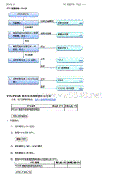 2017-2019年广汽本田冠道-DTC 故障排除 P0328