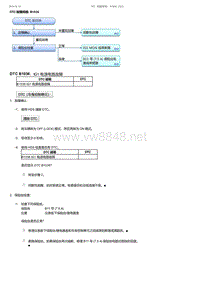 2017-2019年广汽本田冠道-DTC 故障排除 B1036