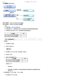 2017-2019年广汽本田冠道-DTC 故障排除 U0100 U0122 1