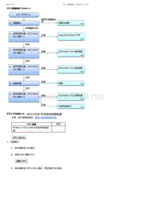 2017-2019年广汽本田冠道-DTC 故障排除 P0564-11