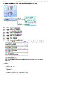 2017-2019年广汽本田冠道-DTC 故障排除 B108A B108B B108C B108D B108E B108F B1090 B1091 B1092