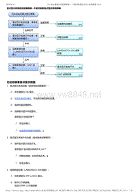 2017-2019年广汽本田冠道-盲点显示系统症状故障排除 - 不能切换到盲点显示系统屏幕