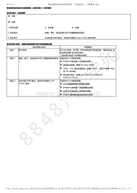 2017-2019年广汽本田冠道-燃油和排放系统症状故障排除 - 发动机熄火 - 诊断调查