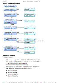 2017-2019年广汽本田冠道-智能钥匙进入系统接触传感器电路故障排除