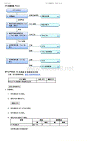 2017-2019年广汽本田冠道-DTC 故障排除 P0223