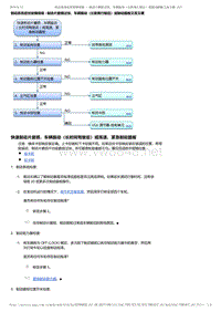 2017-2019年广汽本田冠道-制动系统症状故障排除 - 制动片磨损过快 车辆振动（长距离行驶后）或制动踏板又高又硬