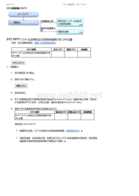 2017-2019年广汽本田冠道-DTC 故障排除 P0777