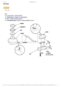 2017-2019年广汽本田冠道-制动总泵检查