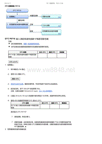 2017-2019年广汽本田冠道-DTC 故障排除 P0716